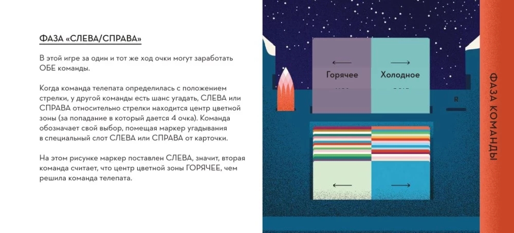 Настольная игра - Длина волны